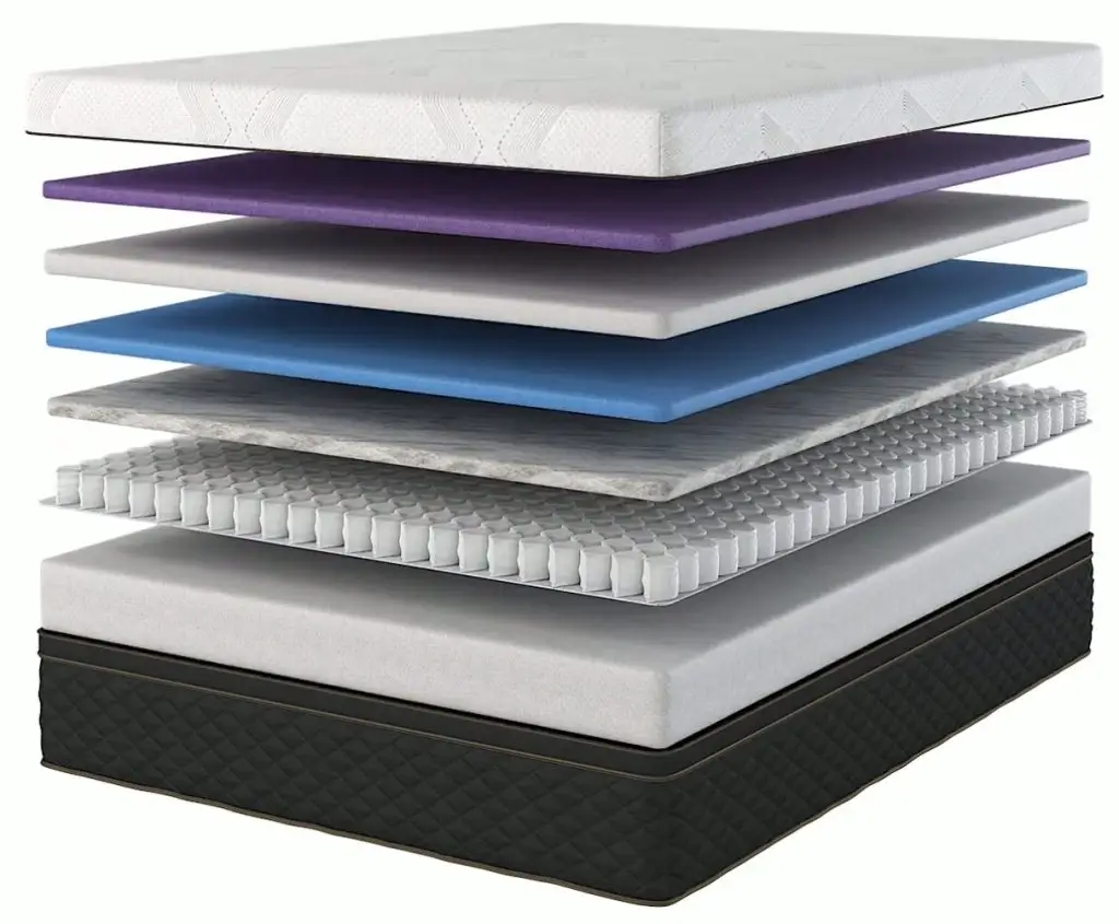 Juna Mattress Layered Mattress