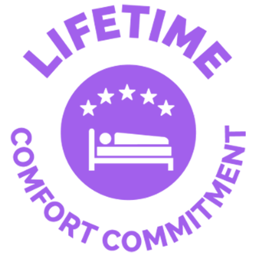 Lifetime Comfort Commitment logo, emphasizing quality sleep solutions for employee wellness and corporate partnerships.
