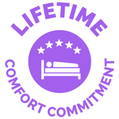 lifetime comfort commitment