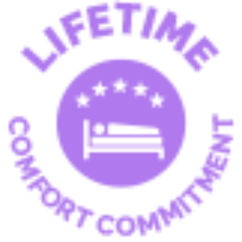 Lifetime Comfort Commitment logo emphasizing Juna Sleep Systems' dedication to sustainable and personalized sleep solutions for enhanced employee wellness.