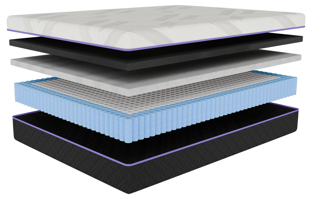 Layered mattress design showcasing the Juna #1 – The Starter Classic, featuring breathable TENCEL® top fabric, fast-acting memory foam, and supportive foam layers for comfort and adaptability.