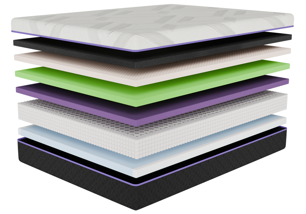 Layered mattress design showcasing various foam and support materials, including high-density foam core, breathable fabric, and individually pocketed coils, emphasizing Juna Sleep Systems' focus on customized comfort and structural stability.
