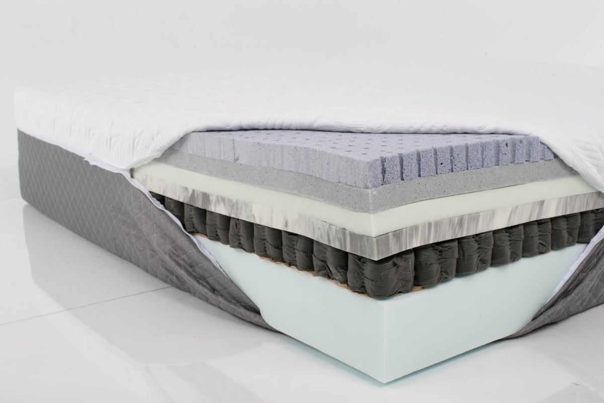 Cross-section of a customizable mattress showcasing multiple foam layers and support systems, illustrating options for various firmness levels related to sleep comfort and back pain relief.