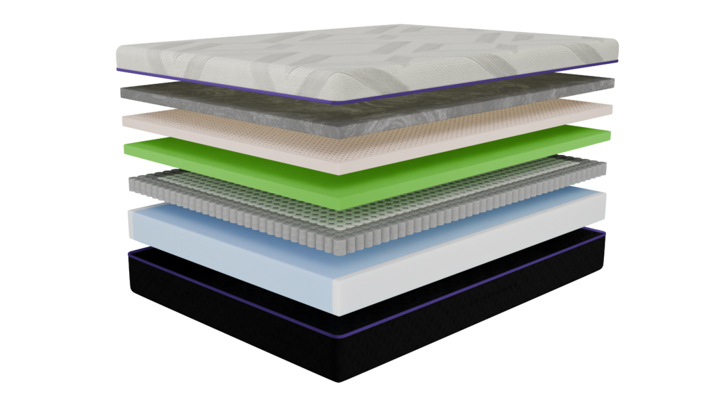 Juna #5 Hybrid Evolution mattress layers showcasing breathable fabrics and support core, emphasizing comfort and adaptability.