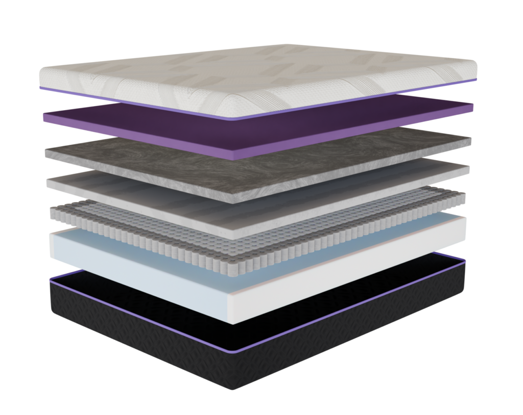 Layered hybrid mattress showcasing Juna Sleep Systems' 15” construction, featuring Juna Purple™ pressure-relief foam, quad-coil spring system, and breathable textile cover, designed for commercial hospitality use and guest comfort.